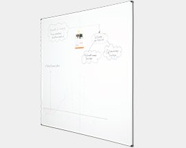 Whitebord